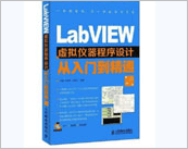 Labview